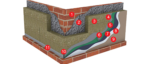 ������ǽ���ް����ƶ��