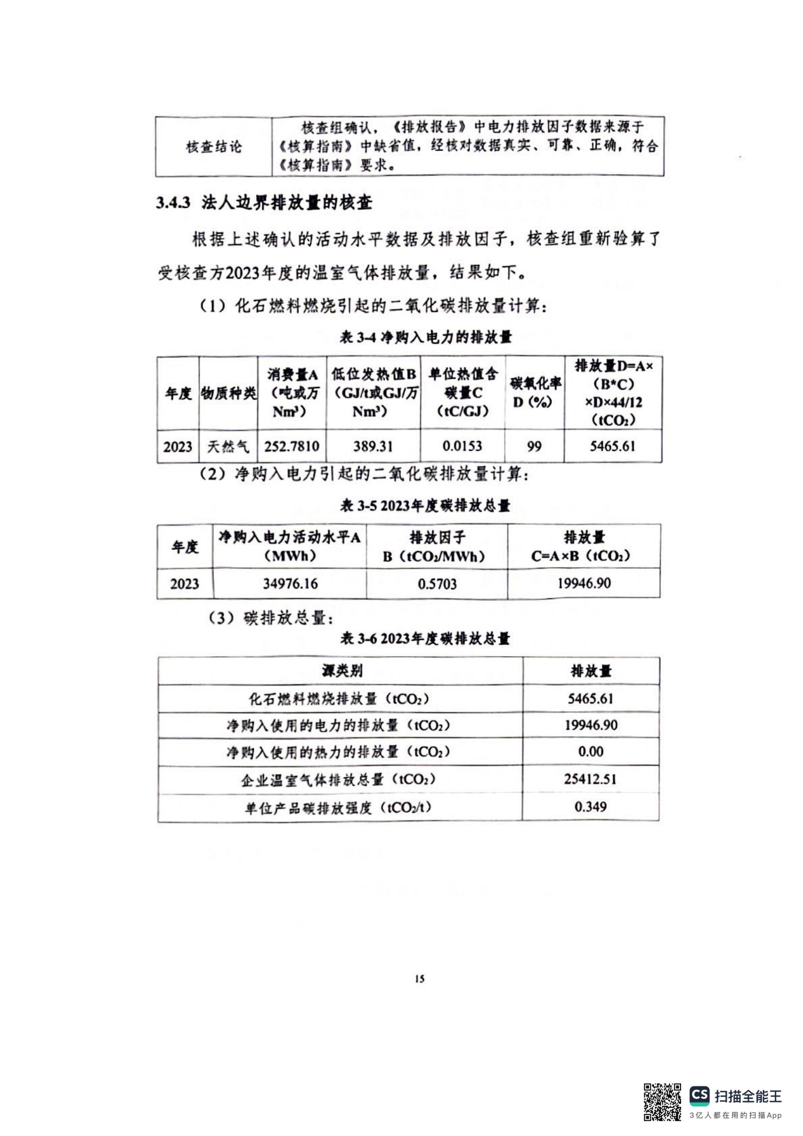 2023��̼�˲�_19