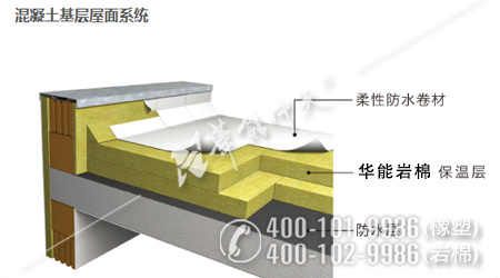 k8����(�й�)����Ӯ�ҡ�һ������