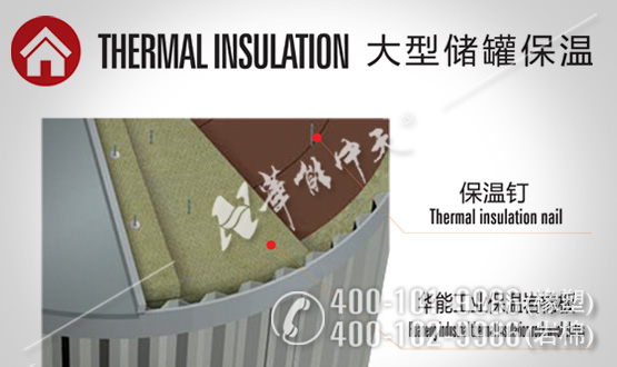 ��ҵ���ް�