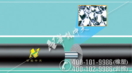 �������ܰ�ܲ�Ʒ����1