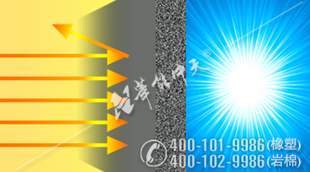 V0�����ܲ�Ʒ����1