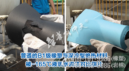 ����߷��ӳ��������ܲ�Ʒ����1-(2)